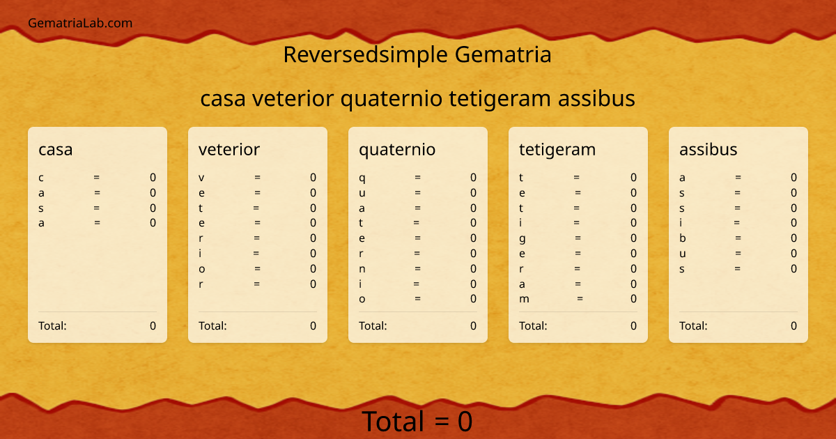 casa veterior quaternio tetigeram assibus in reversedsimple Gematria